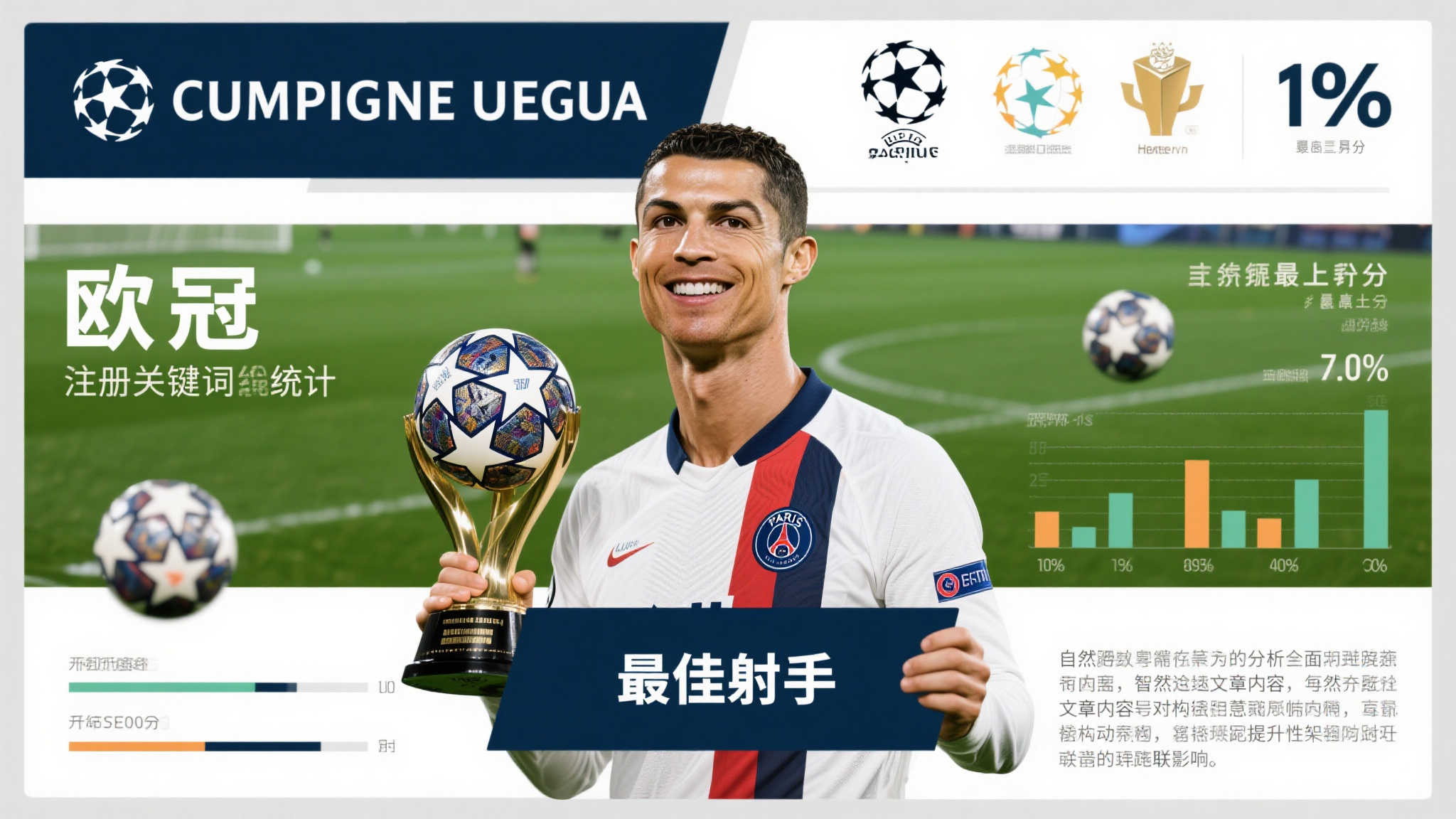 关于世界杯预测